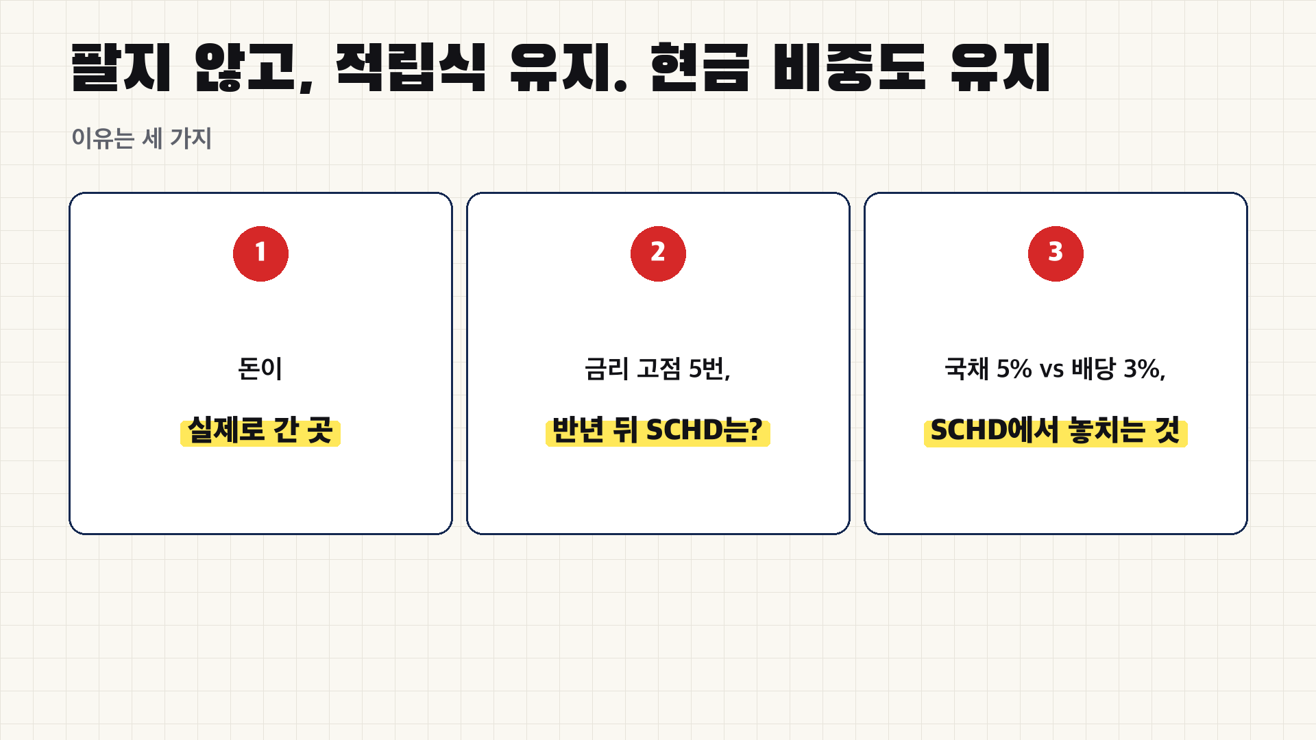 결론 - 팔지 않고 적립식 유지, 현금 비중 유지. 이유 세 가지