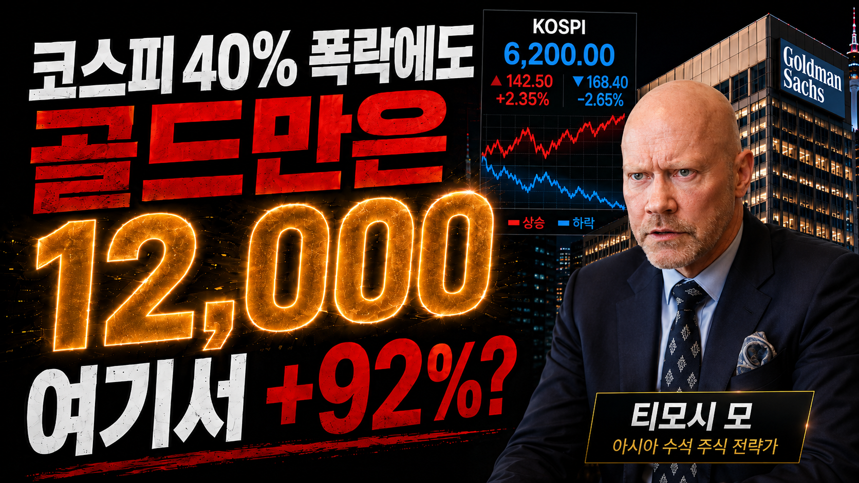 코스피 12,000 — 골드만의 근거 3개와 두 가지 조건