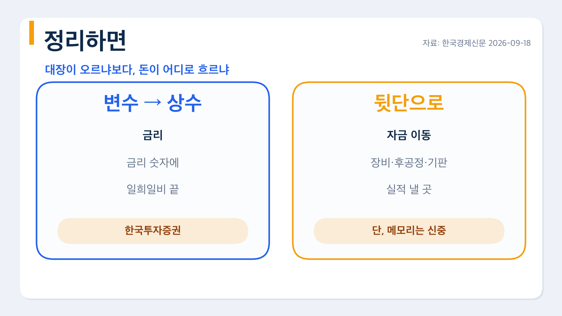 대장보다 돈의 흐름을 보라