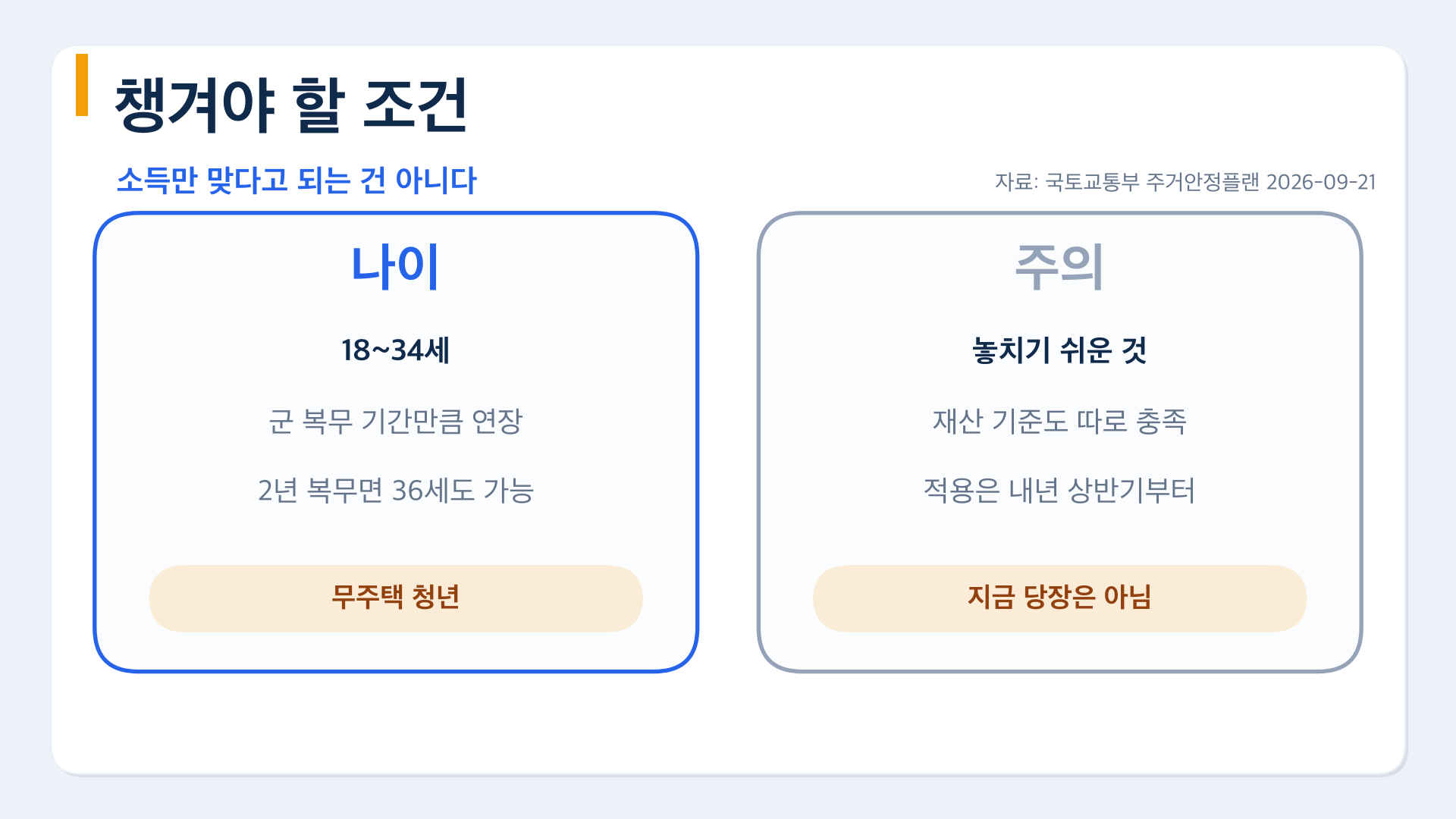 나이 조건과 놓치기 쉬운 재산 기준