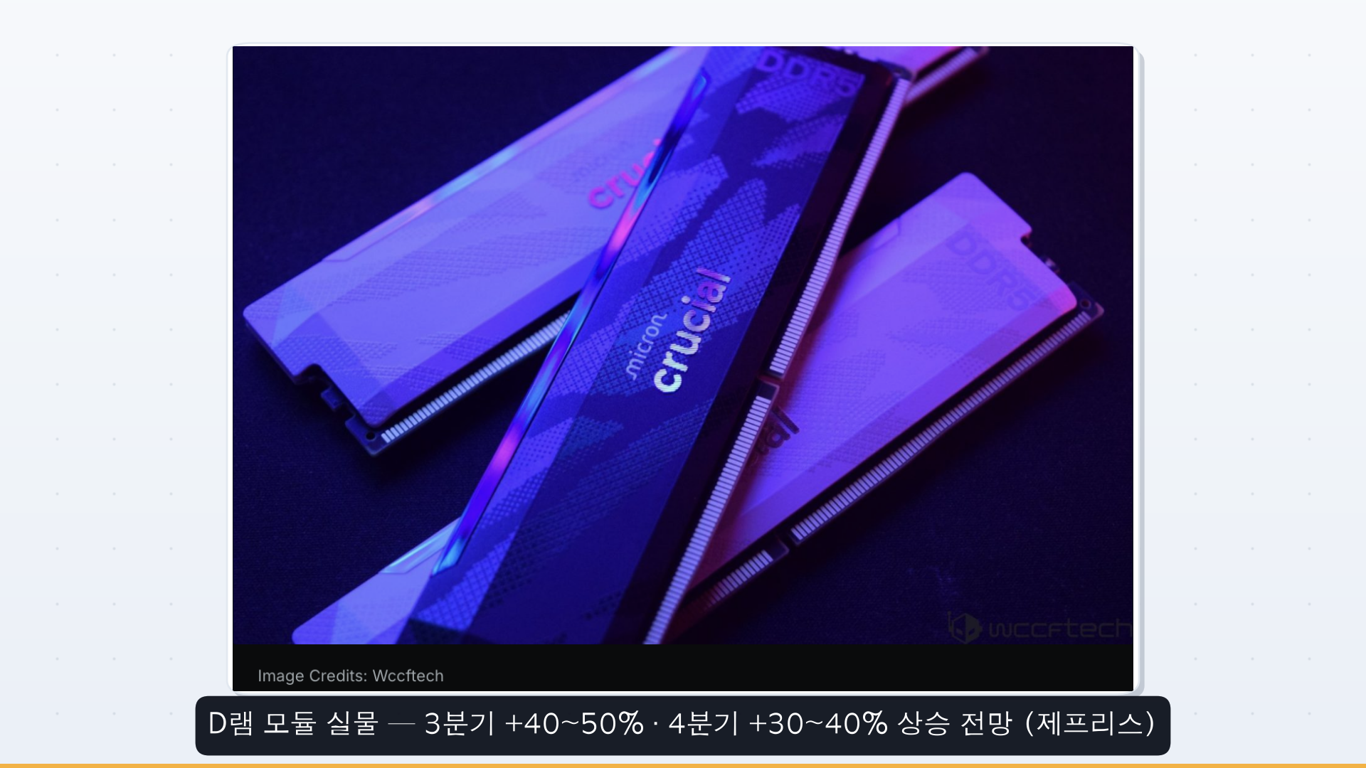 이미지5 DDR5모듈 실물 Wccftech