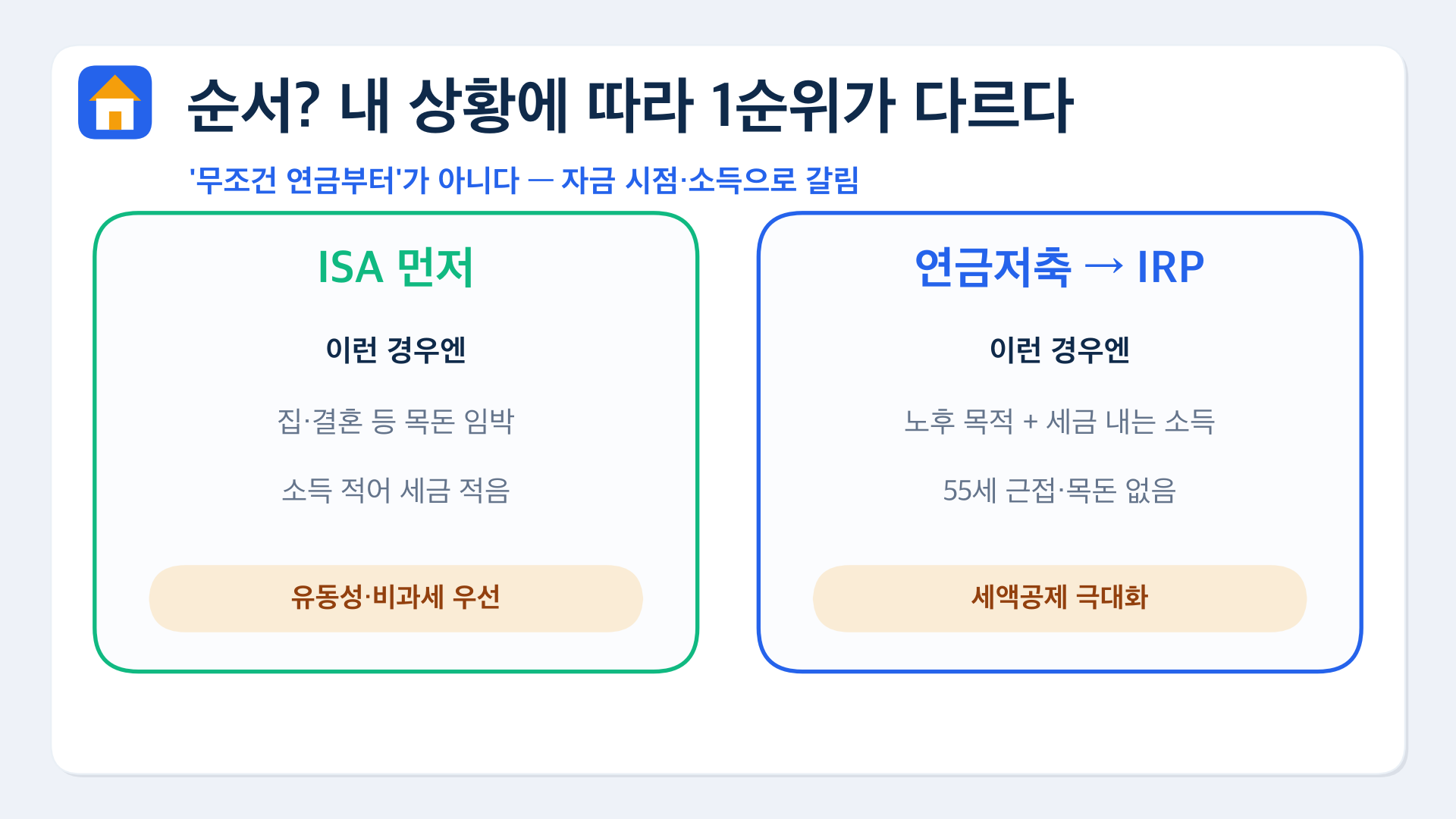 04 상황별 넣는순서 1순위
