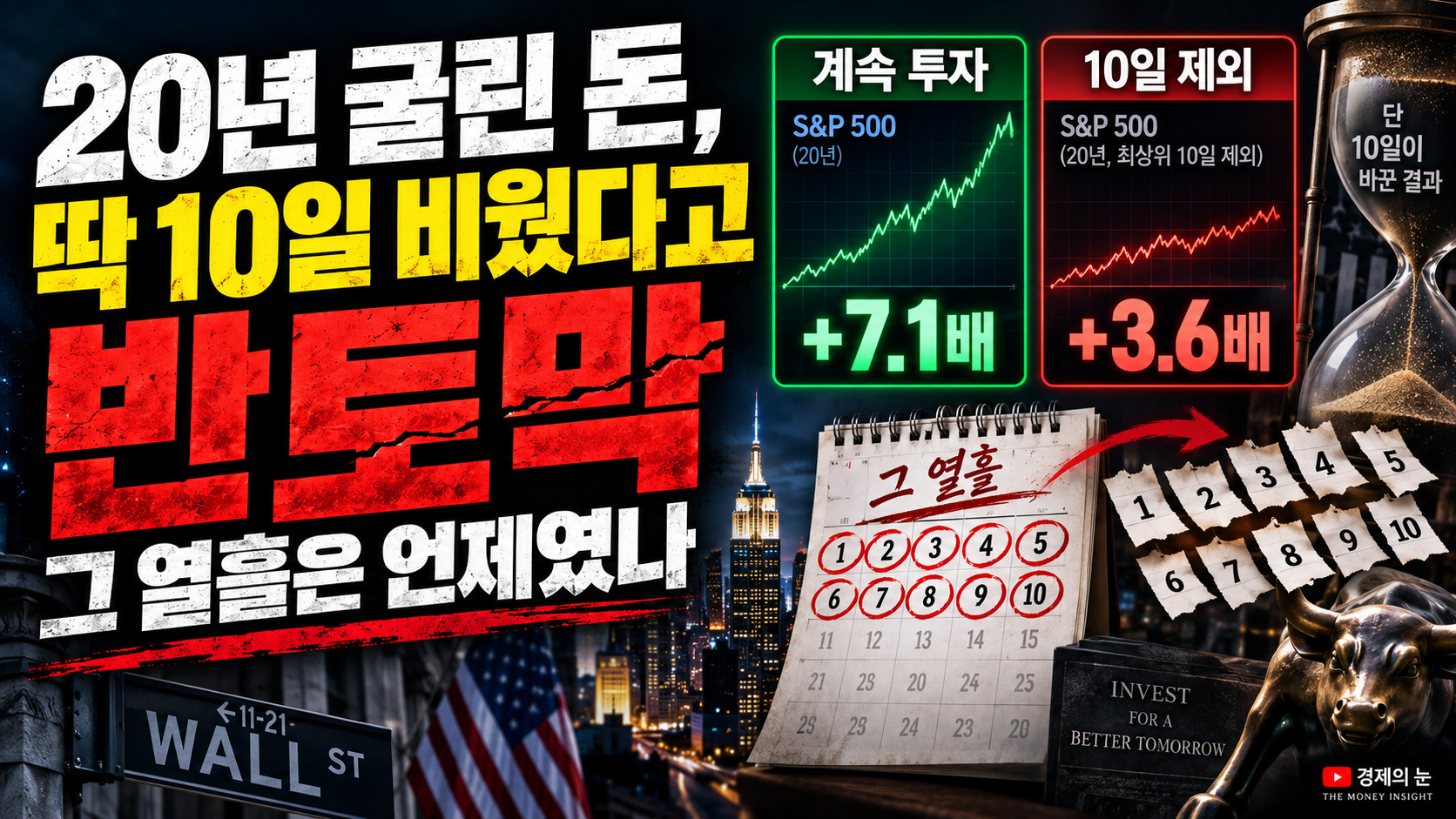 20년 굴린 돈, 딱 10일 비웠다고 반토막