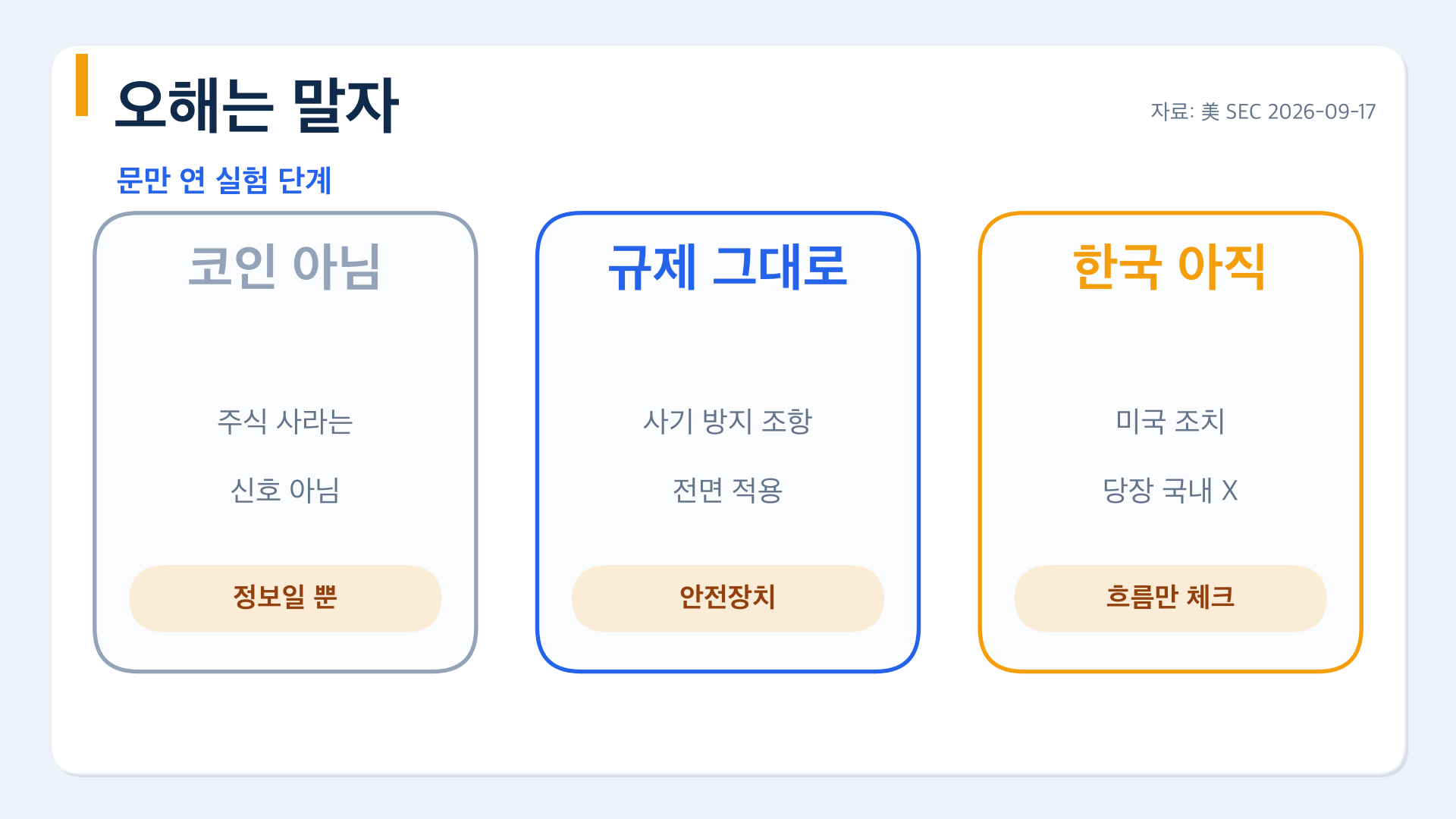 토큰화 주식 오해 바로잡기