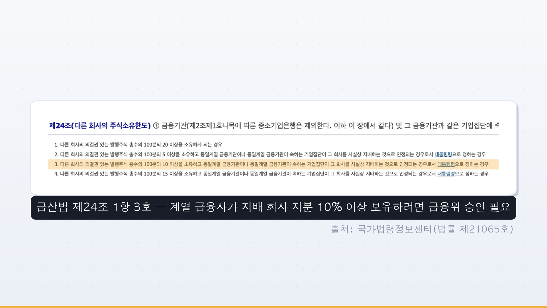 이미지4 금산법24조1항3호 조문
