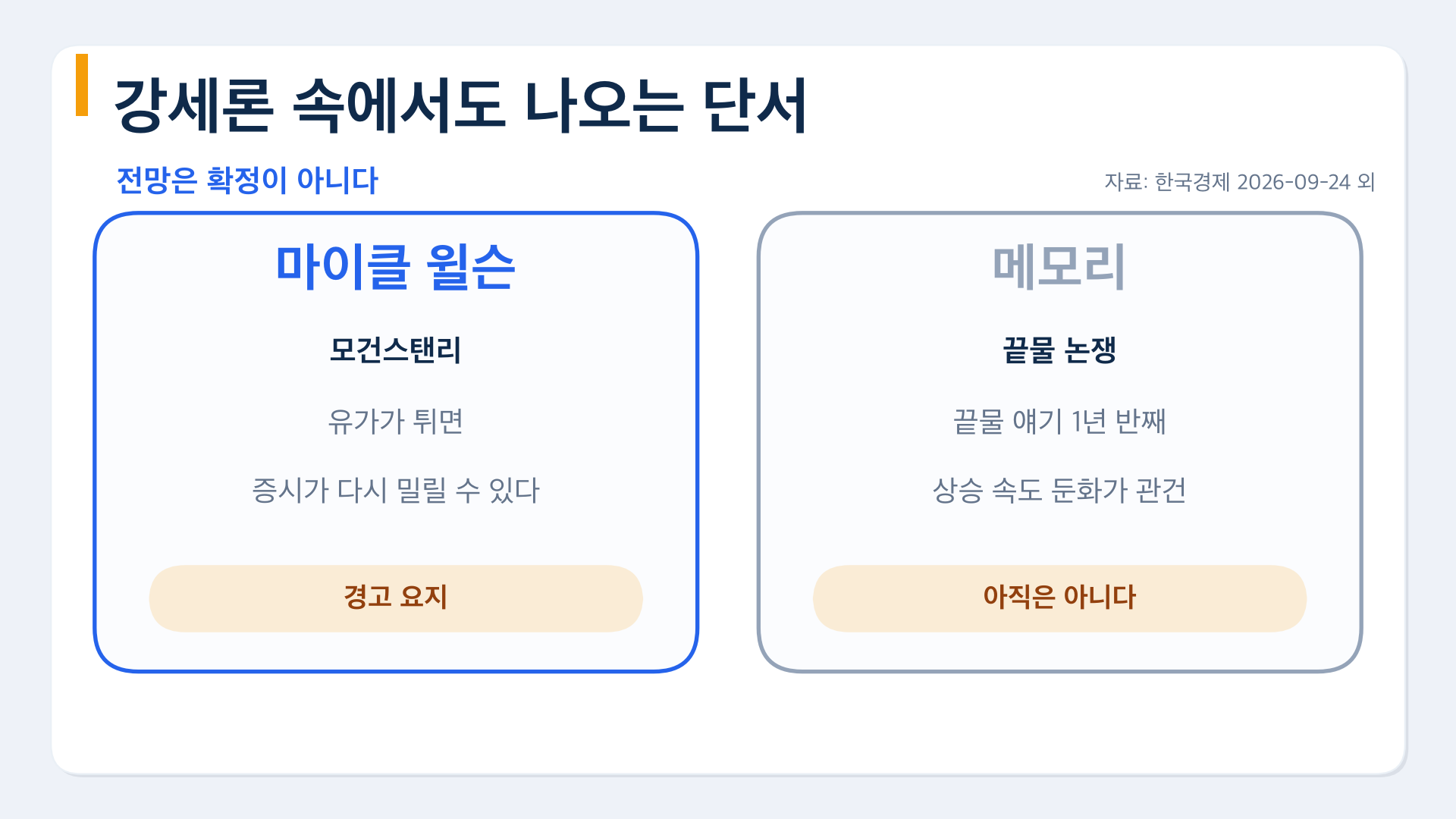 유가 경고와 메모리 끝물 논쟁, 강세론 속 단서